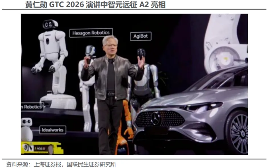 具身智能行业深度:驱动因素、市场空间、行业展望、产业链及相关公司深度梳理