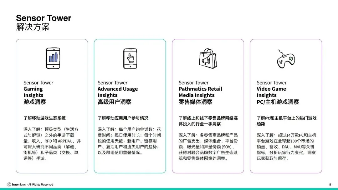 报告推荐|2026年全球IP游戏市场洞察(共37页 & 附下载)