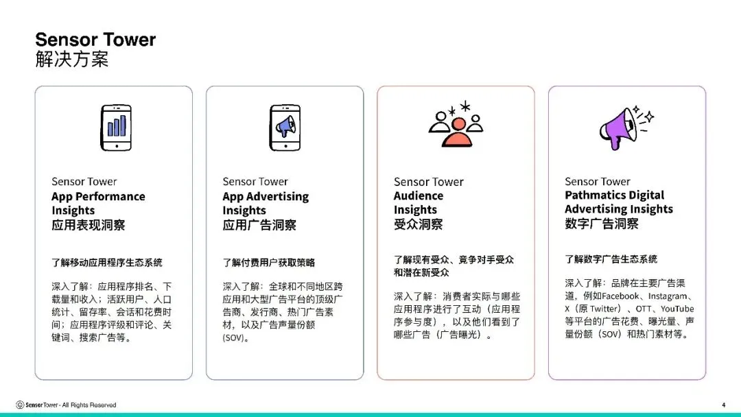 报告推荐|2026年全球IP游戏市场洞察(共37页 & 附下载)