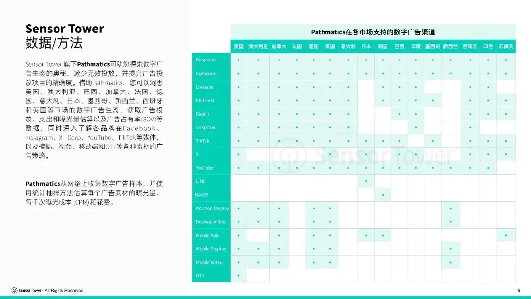 报告推荐|2026年全球IP游戏市场洞察(共37页 & 附下载)