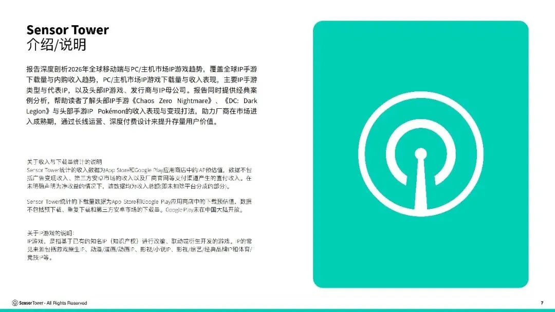 报告推荐|2026年全球IP游戏市场洞察(共37页 & 附下载)