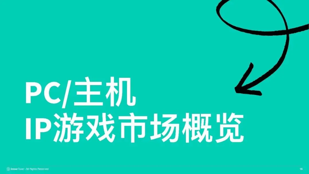 报告推荐|2026年全球IP游戏市场洞察(共37页 & 附下载)
