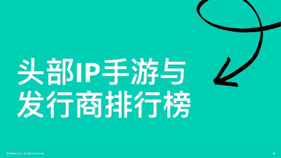 报告推荐|2026年全球IP游戏市场洞察(共37页 & 附下载)