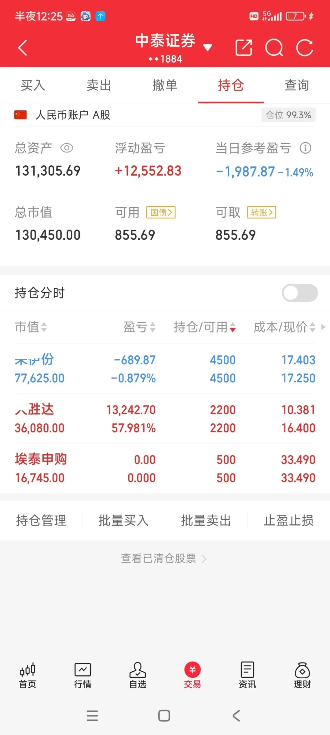 A股每日复盘:市场放量普涨,把握主线交易节奏