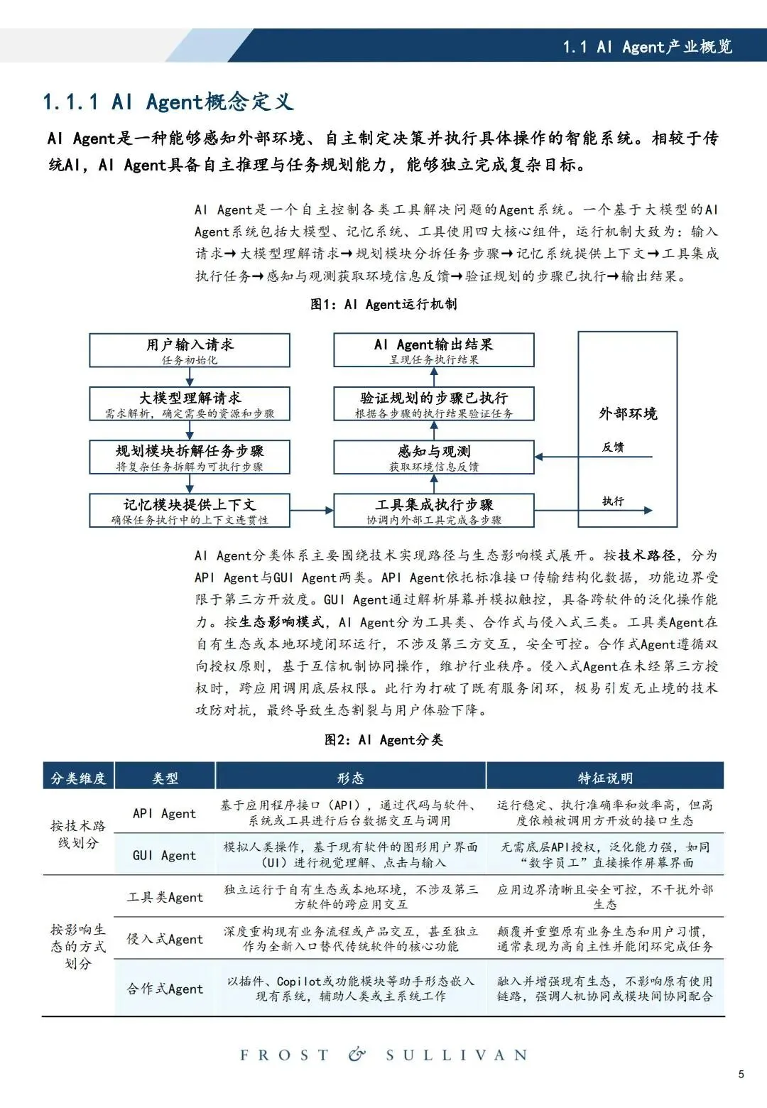 研报推荐|2026年中国智能体市场洞察:侵入式Agent产业治理白皮书(共58页 & 附下载)