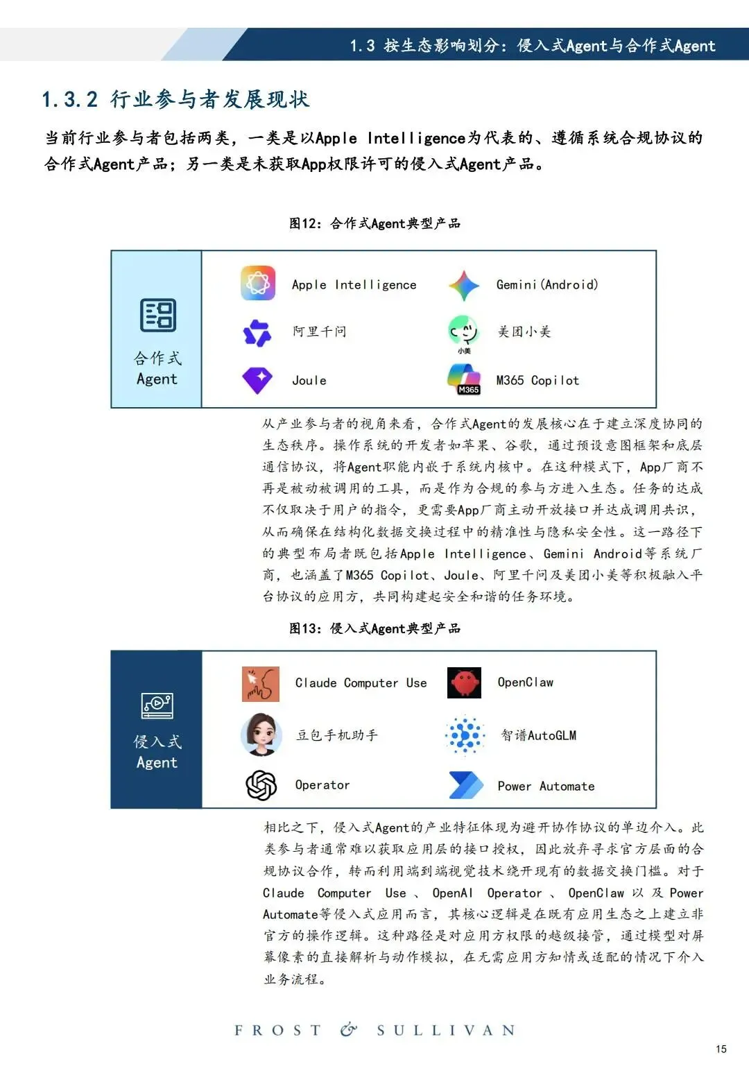 研报推荐|2026年中国智能体市场洞察:侵入式Agent产业治理白皮书(共58页 & 附下载)