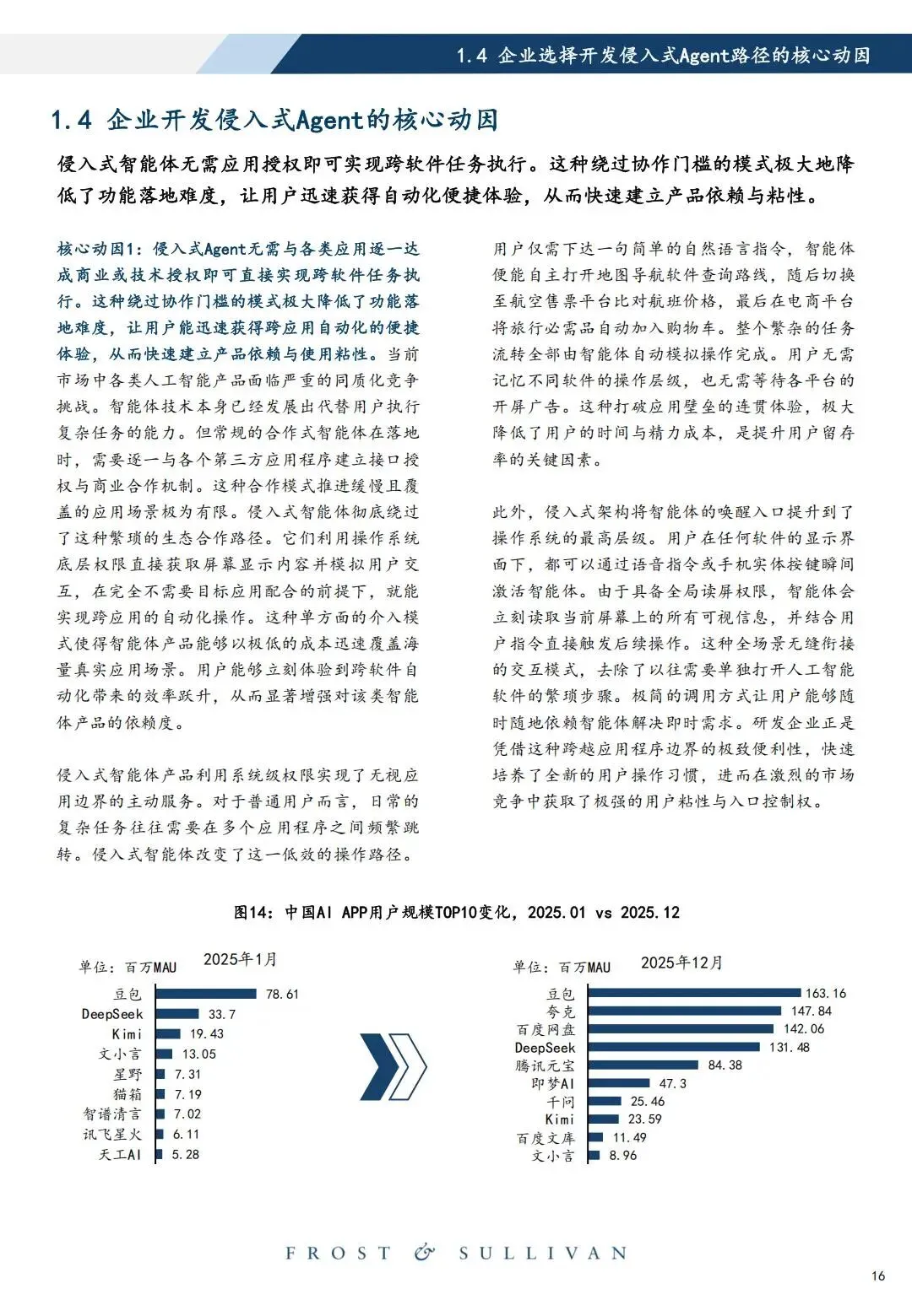 研报推荐|2026年中国智能体市场洞察:侵入式Agent产业治理白皮书(共58页 & 附下载)