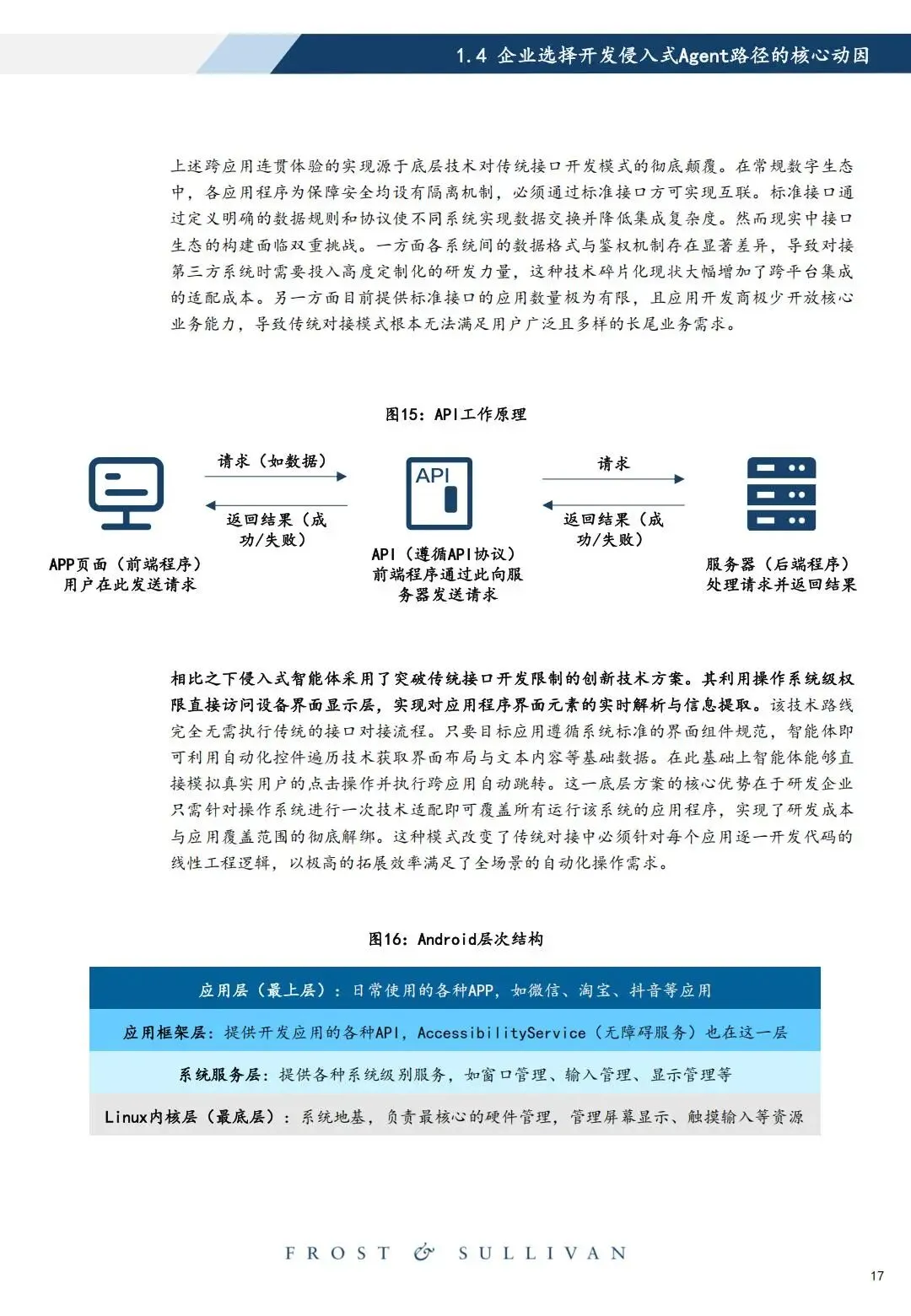 研报推荐|2026年中国智能体市场洞察:侵入式Agent产业治理白皮书(共58页 & 附下载)