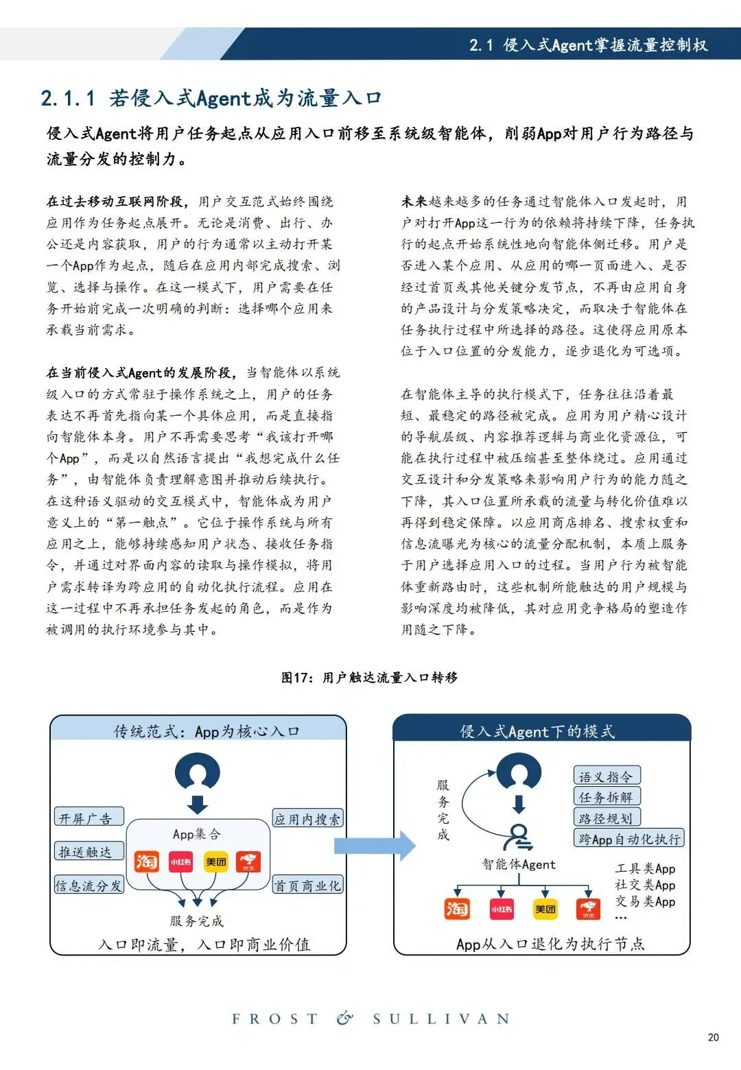研报推荐|2026年中国智能体市场洞察:侵入式Agent产业治理白皮书(共58页 & 附下载)