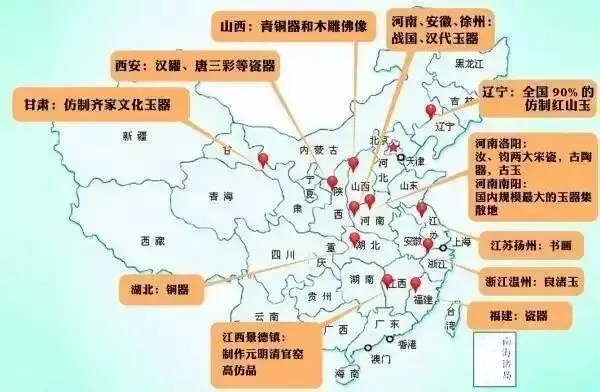 古玩市场那么多的古董,究竟都来自哪里呢?