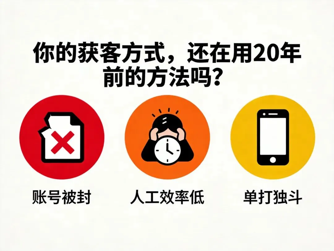 外贸获客还在用20年前的方法?一套AI系统,搞定WhatsApp+Facebook+TikTok,日1000+