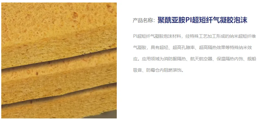 千亿市场的“黄金泡沫”:聚酰亚胺产业化应用全景解析