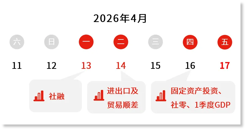 TACO再现 市场风险偏好开始修复
