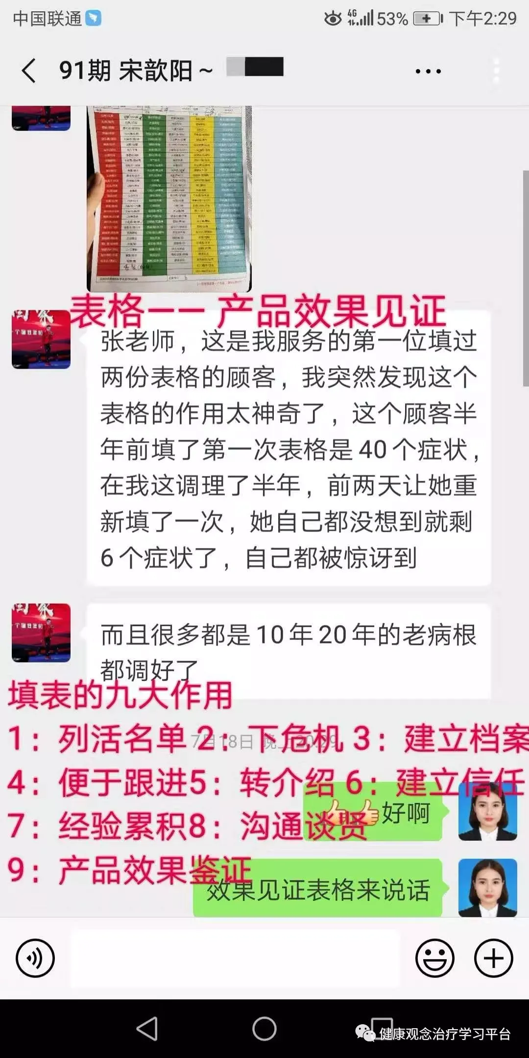 【自检表金牌营来了】如何使用自检表开展市场以及表格的作用!赶紧学习收藏分享!
