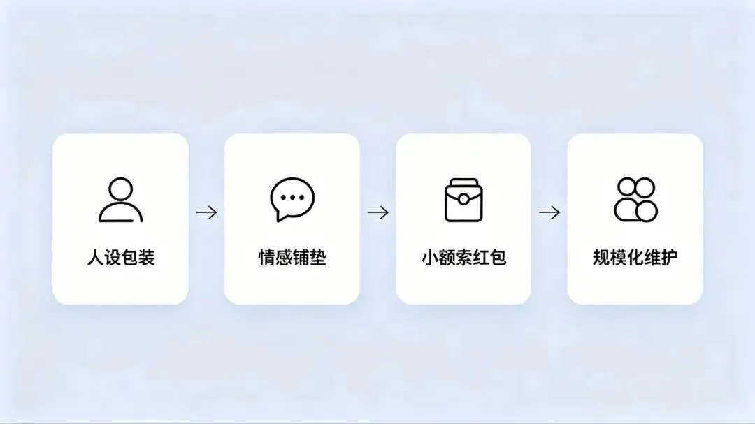 “蹦老头”:一场下沉市场的情绪交易,藏着两代人的无奈