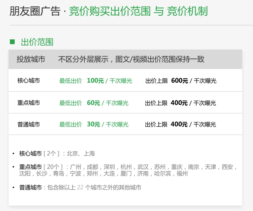2026朋友圈广告投放怎么做?精准获客投放技巧分享