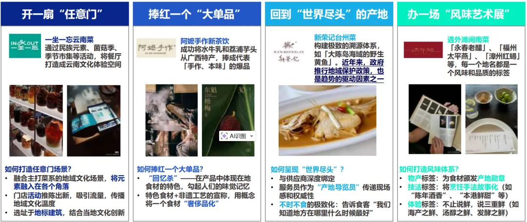 2026中国餐饮市场蓝皮书深度解析:存量博弈时代,餐饮人如何破局重生?