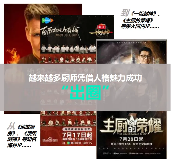 2026中国餐饮市场蓝皮书深度解析:存量博弈时代,餐饮人如何破局重生?