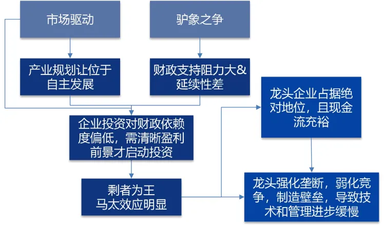 火爆全球金融市场!HALO资产-解析(附3大产业链&标的)