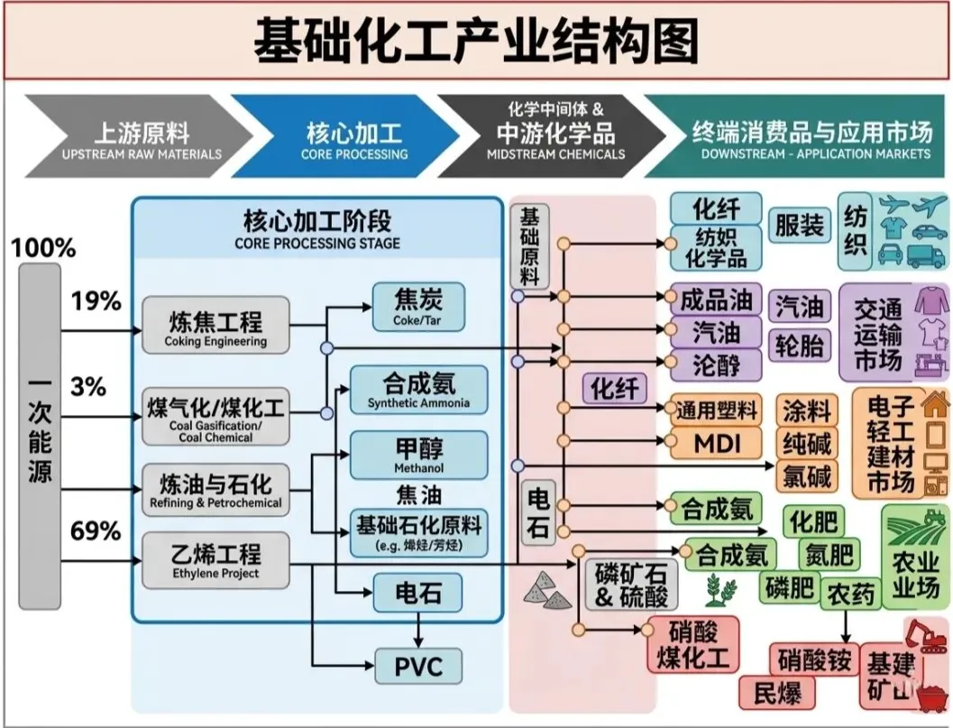 火爆全球金融市场!HALO资产-解析(附3大产业链&标的)