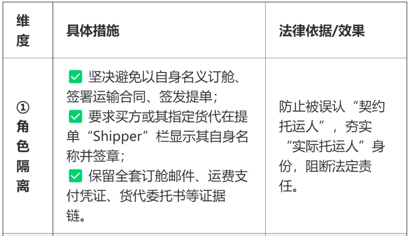 《中华人民共和国海商法》新版破除市场误读,清晰划出法定边界