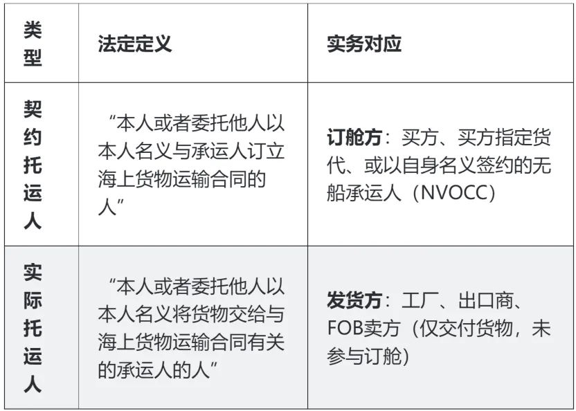 《中华人民共和国海商法》新版破除市场误读,清晰划出法定边界
