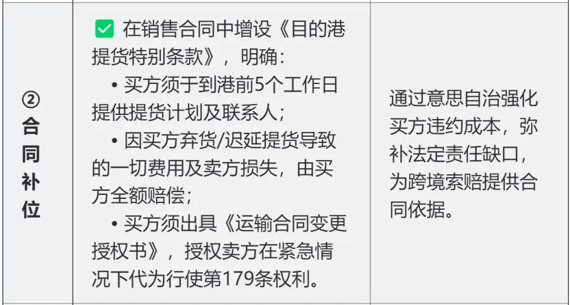 《中华人民共和国海商法》新版破除市场误读,清晰划出法定边界