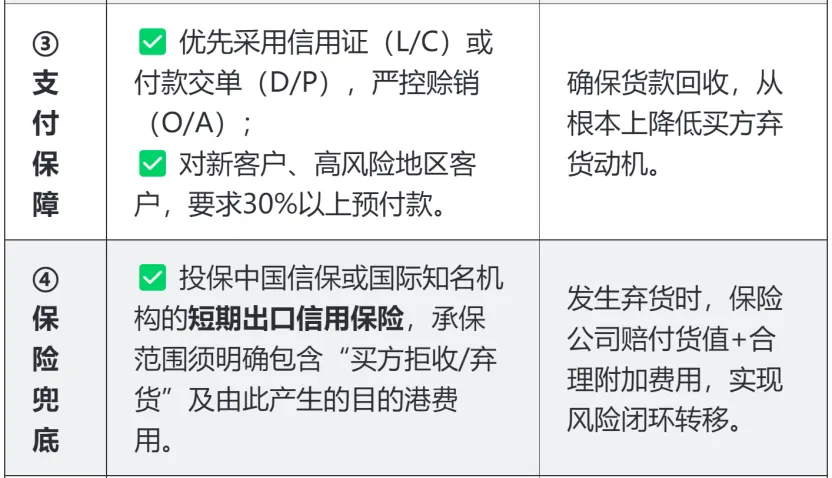 《中华人民共和国海商法》新版破除市场误读,清晰划出法定边界
