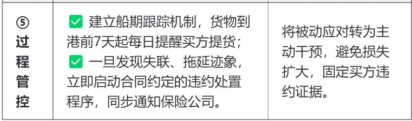 《中华人民共和国海商法》新版破除市场误读,清晰划出法定边界