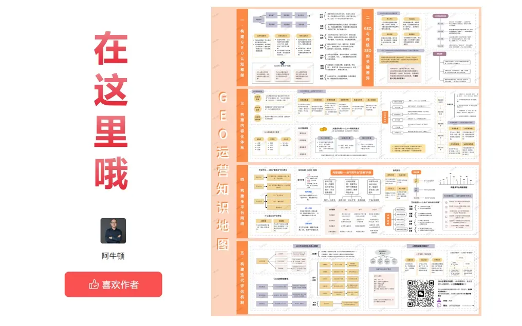 会展公司获客越来越难?不是市场不行,是你的方法老了