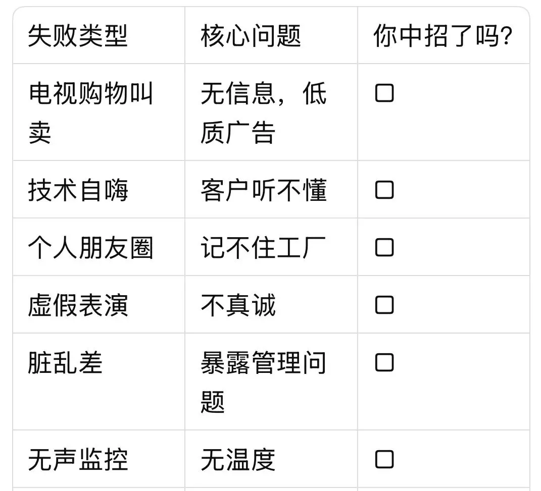 工厂做短视频,从踩坑到获客:一篇讲透所有误区与正确方法