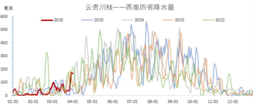 煤炭市场数据(终端) ▏2026年4月14日