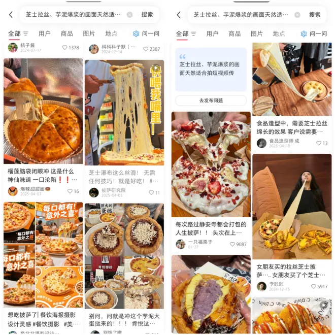 为了主攻低价市场,披萨开始大变样