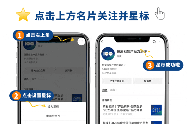 3月市场租金 | 一线稳中有升,二线深度分化