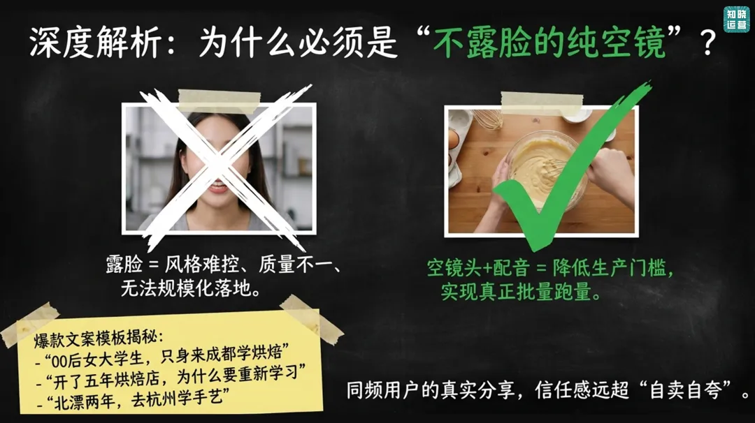 获客线索质量差、转化率低?可能你还在用单点爆破的老方法