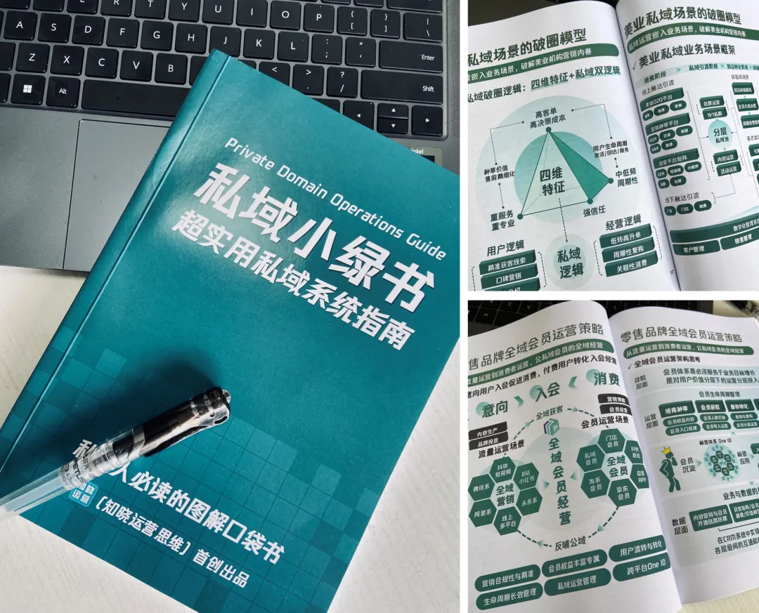 获客线索质量差、转化率低?可能你还在用单点爆破的老方法