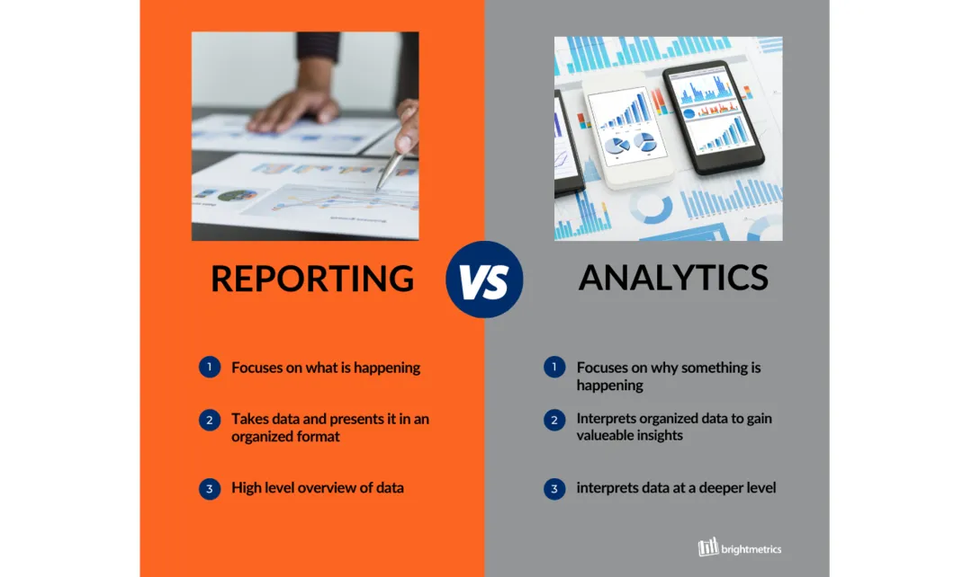 [译文] 营销科学(Marketing Science)是一种思维方式