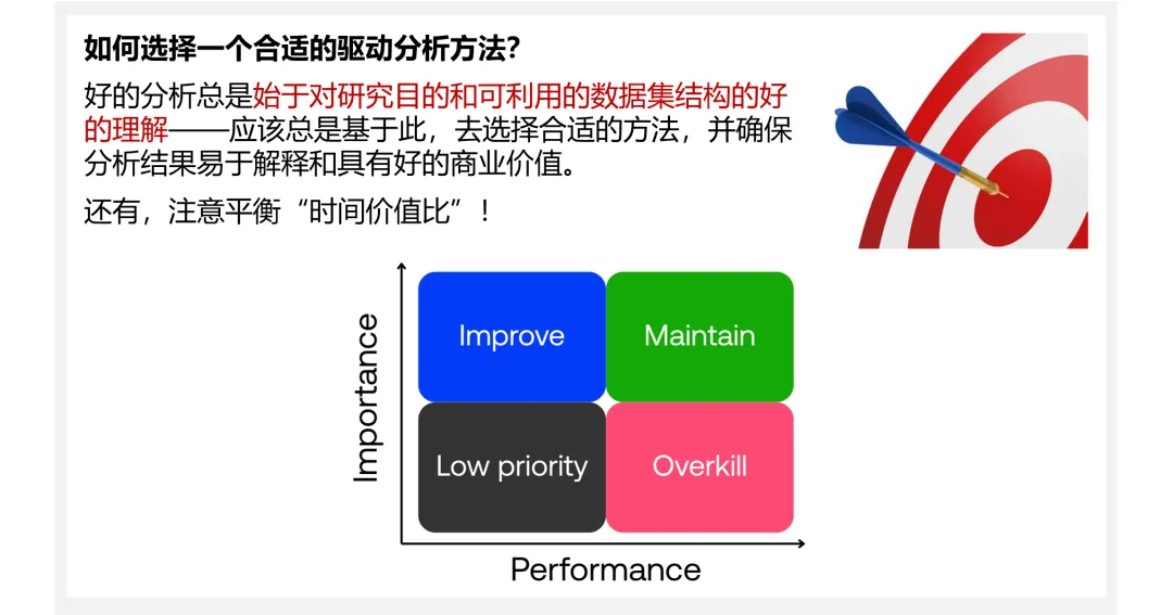 [译文] 营销科学(Marketing Science)是一种思维方式