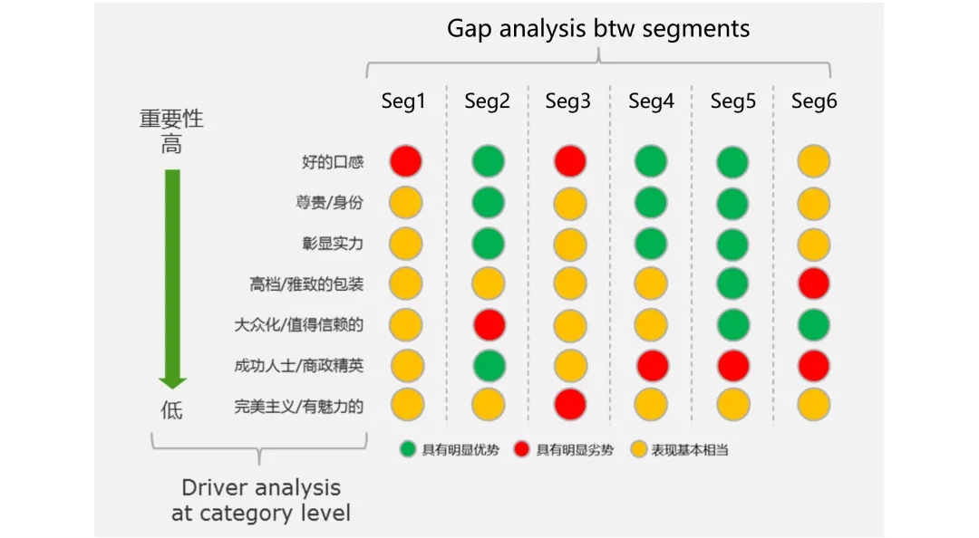 [译文] 营销科学(Marketing Science)是一种思维方式
