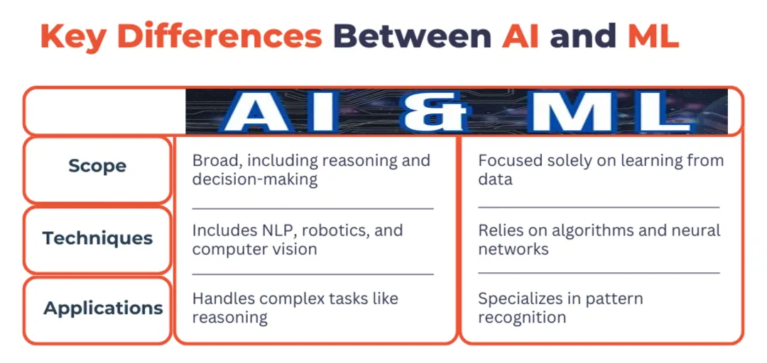 [译文] 营销科学(Marketing Science)是一种思维方式