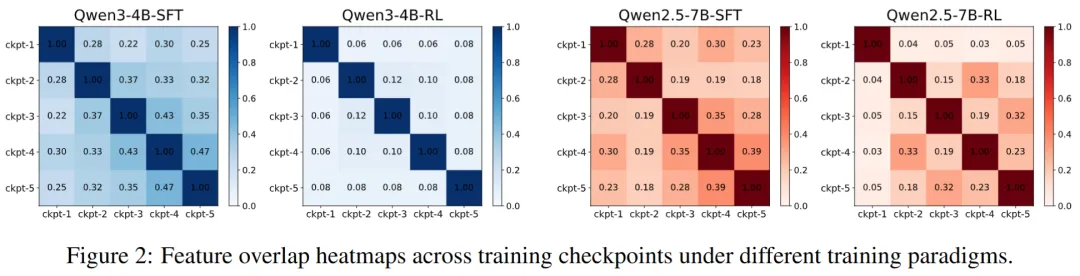 天津大学计算机科学与技术学院自然语言处理实验室系列研究成果获ACL 2026收录