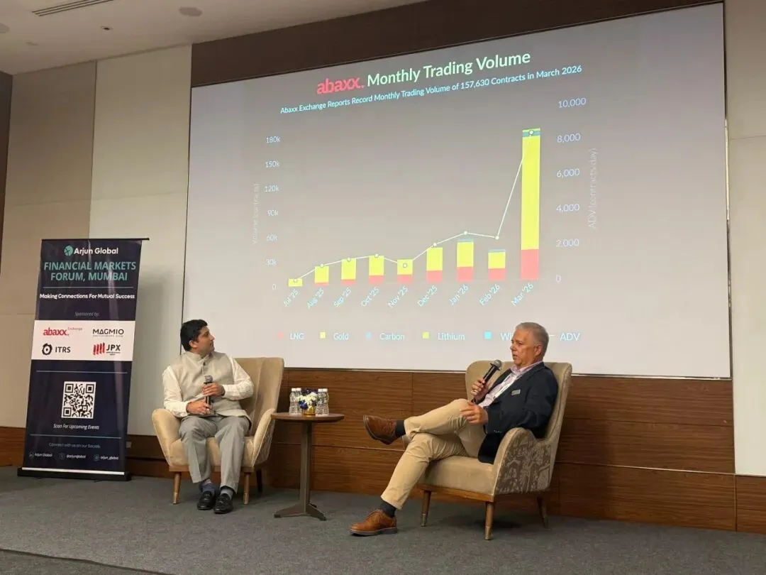Abaxx亚贝思交易所近期市场与业务进展回顾