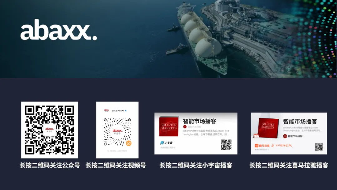 Abaxx亚贝思交易所近期市场与业务进展回顾