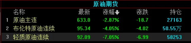 市场继续回暖,守好支撑,重视轮动节奏!