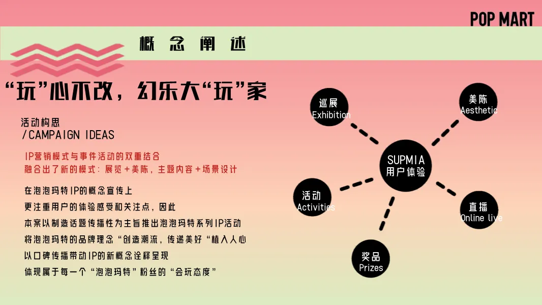 段永平抄底!泡泡玛特32页营销方案,拿走