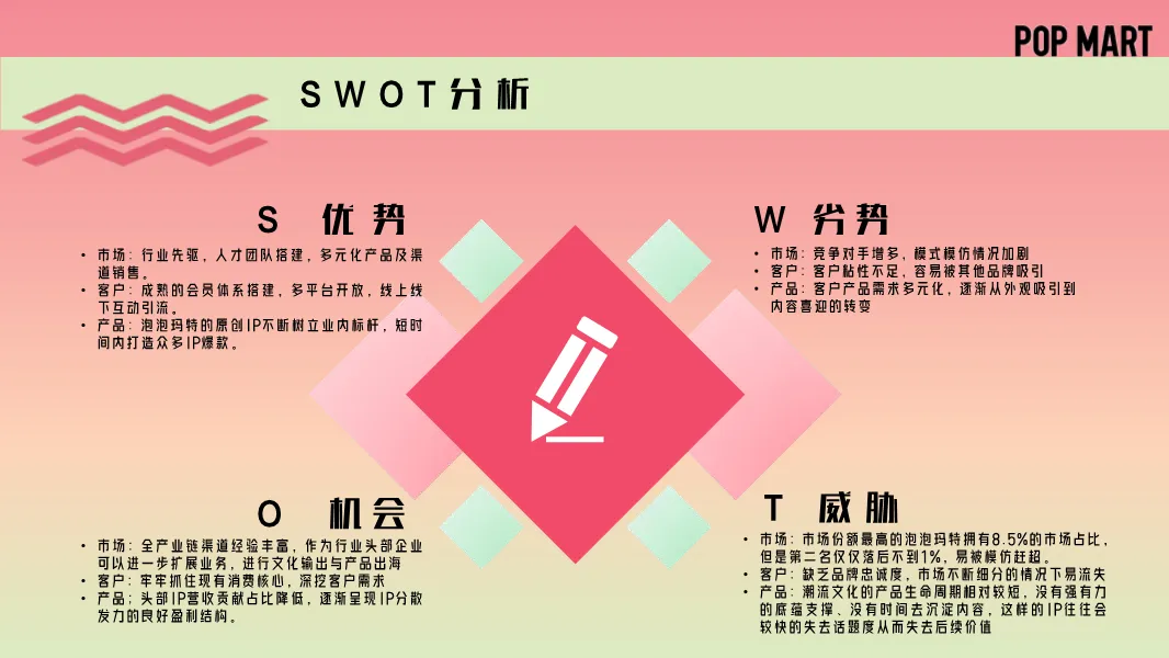 段永平抄底!泡泡玛特32页营销方案,拿走