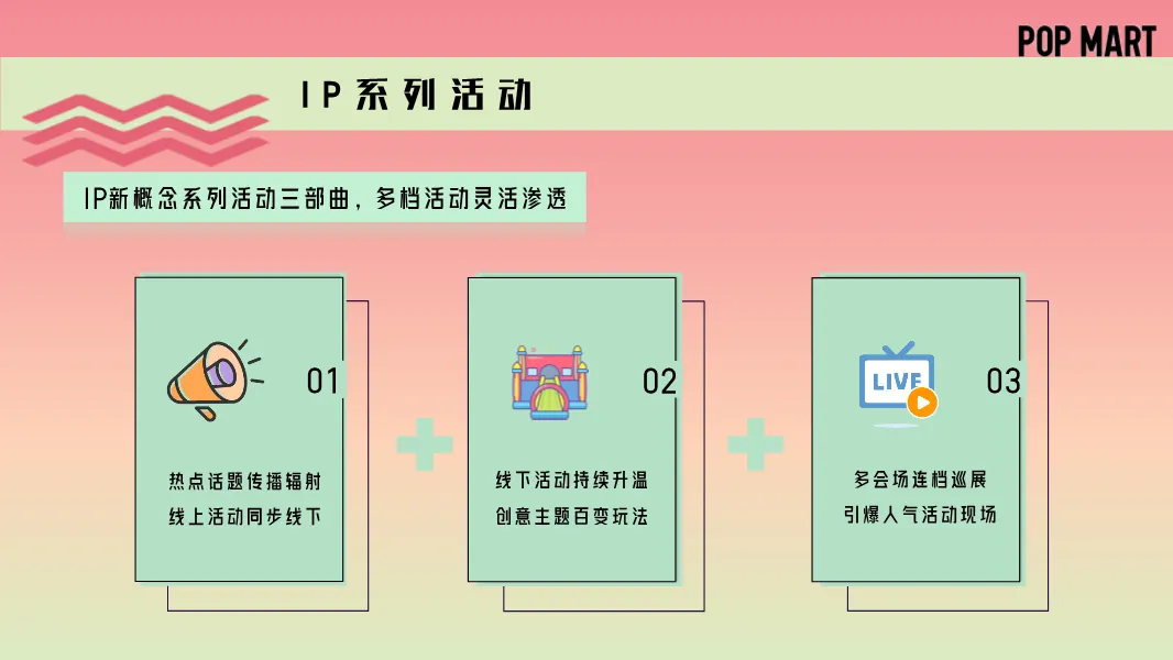 段永平抄底!泡泡玛特32页营销方案,拿走