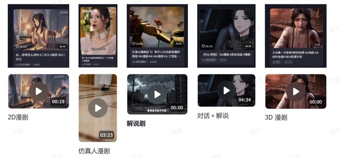 AI漫剧爆发:240亿市场来了,普通人还能上车吗?