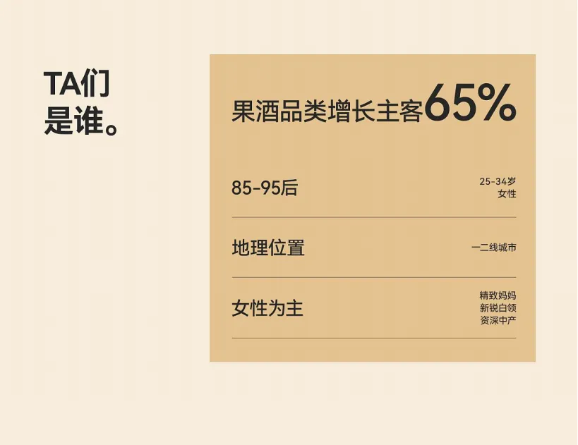 【品牌营销】果酒品牌策划及视觉传播方案