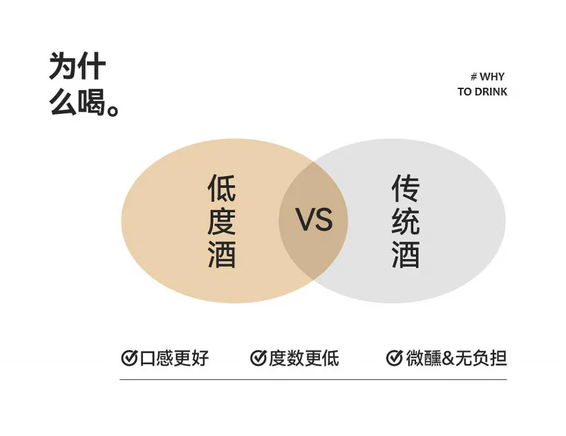 【品牌营销】果酒品牌策划及视觉传播方案